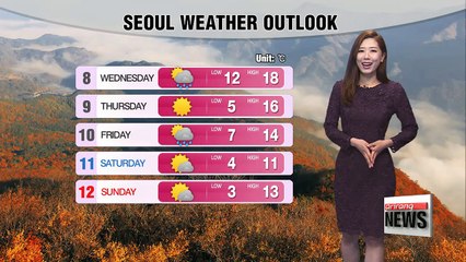 Relatively mild Ipdong day, late night showers _ 110717