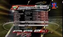 Dhaka Dynamites vs Khulna Titans HIGHLIGHTS - BPL 2017