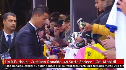 Ünlü Futbolcu Cristiano Ronaldo, 48 Şutta Sadece 1 Gol Atabildi