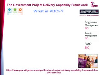 What is Project Delivery Capability Framework