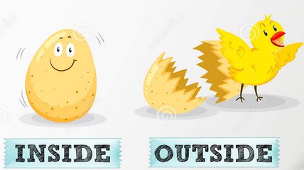 Class 1 math, lesson 6, inside and outside in urdu