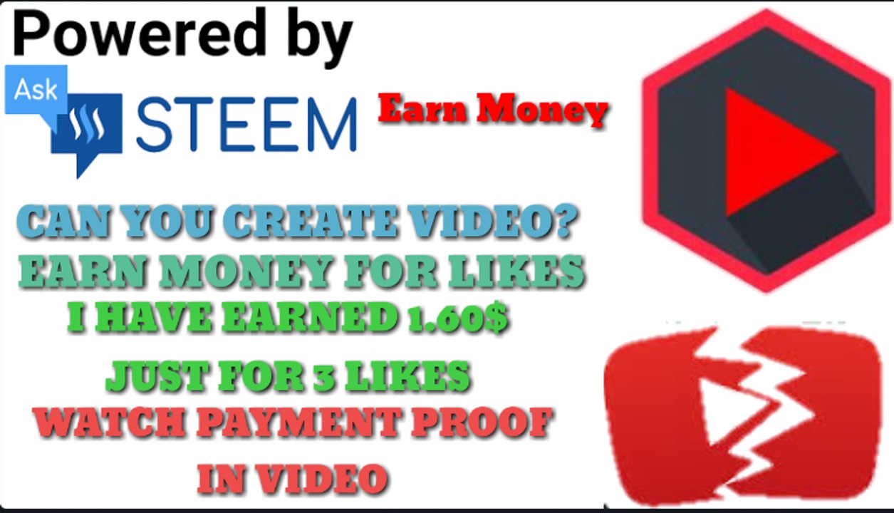 Earn Money For Uploading Videos
