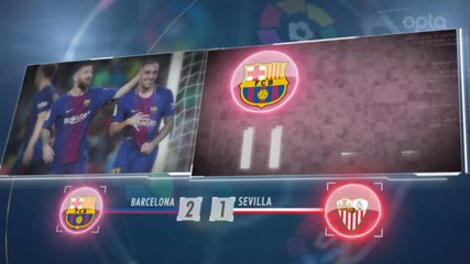 SEPAKBOLA: La Liga: 5 Things... Valverde Samai Vilanova