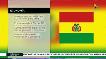Economía de Bolivia en franco equilibrio y crecimiento