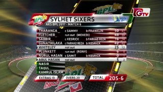 BPL LIVE 2017 Sylhet Sixers vs Rajshahi Kings Highlights _ 6th Match _ BPL 2017