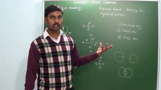 3.8 Valence bond theory & Hybridisation