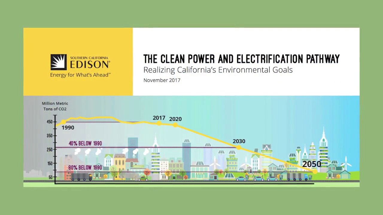 Renewable Energy Grows: By the Numbers - The Minute | 3BL Media