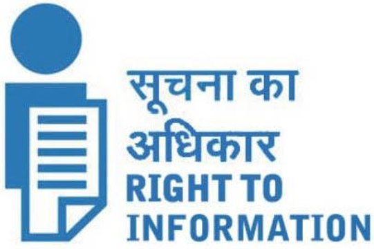 Right to Information Act RTI Act 2005 explained in Hindi सूचना का अधिकार 2005 हिन्दी