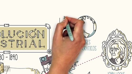 La Revolución Industrial