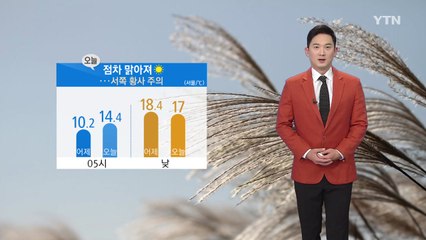 [날씨] 오늘 점차 맑아져...서쪽 황사 주의 / YTN