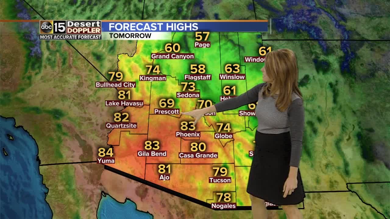 Will we see rain?
