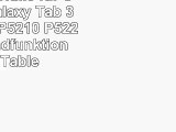 kwmobile Hülle für Samsung Galaxy Tab 3 101 P5200  P5210  P5220  360 Standfunktion