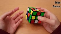 How to Solve the Rubiks Cube Blindfolded (Concise Tutorial)