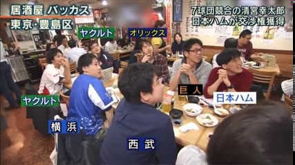 2017 10 27 清宮幸太郎の交渉権獲得 | 大好きプロ野球