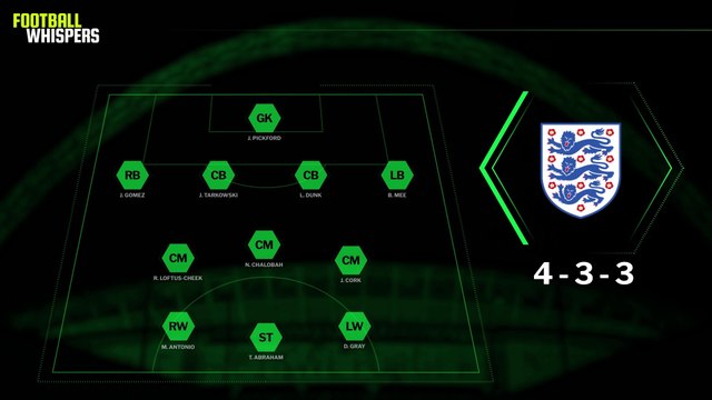 Best Uncapped England XI | FWTV
