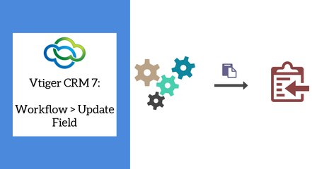 Vtiger CRM - Update record fields using Workflows