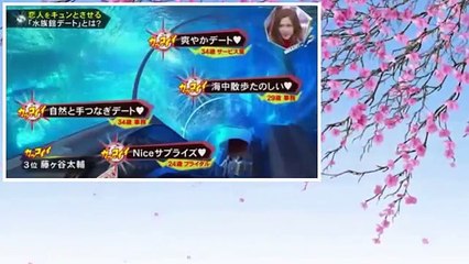 キスマイ BUSAIKU!　紗栄子　11月23日 151123