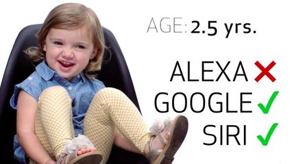 8 Children Test Their Speech on Siri, Echo and Google Home