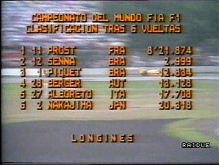 Gran Premio del Messico 1988: Sorpasso di Berger a N. Piquet