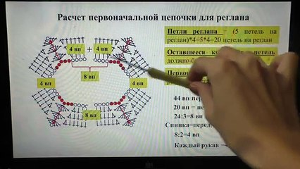 Кофточка регланом с капюшоном на мальчика. Часть 1/4 (Blouse Raglan hooded boy. Part 1)