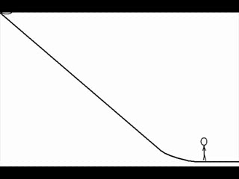 Animation ptit bonhomme