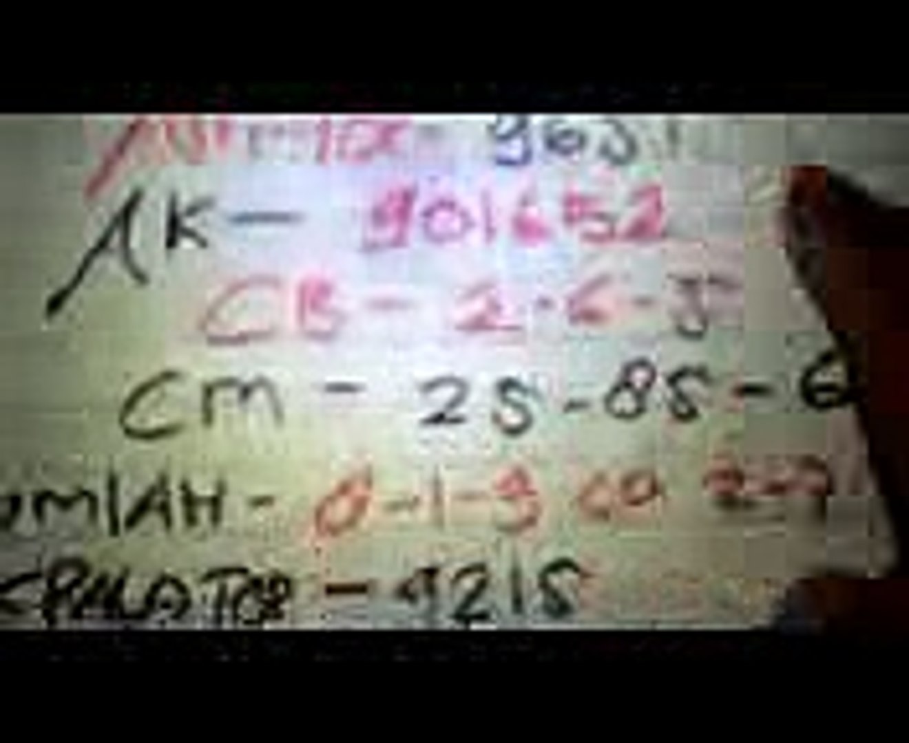 Prediksi Togel Sgp Hari Ini Tgl 06112017 99 Ajaib Cuy Video Dailymotion