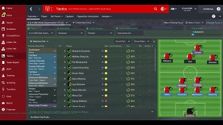 HOW TO Create a Tic from SCRATCH on Football Manager new