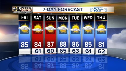 We've got a warm weekend in the Valley ahead