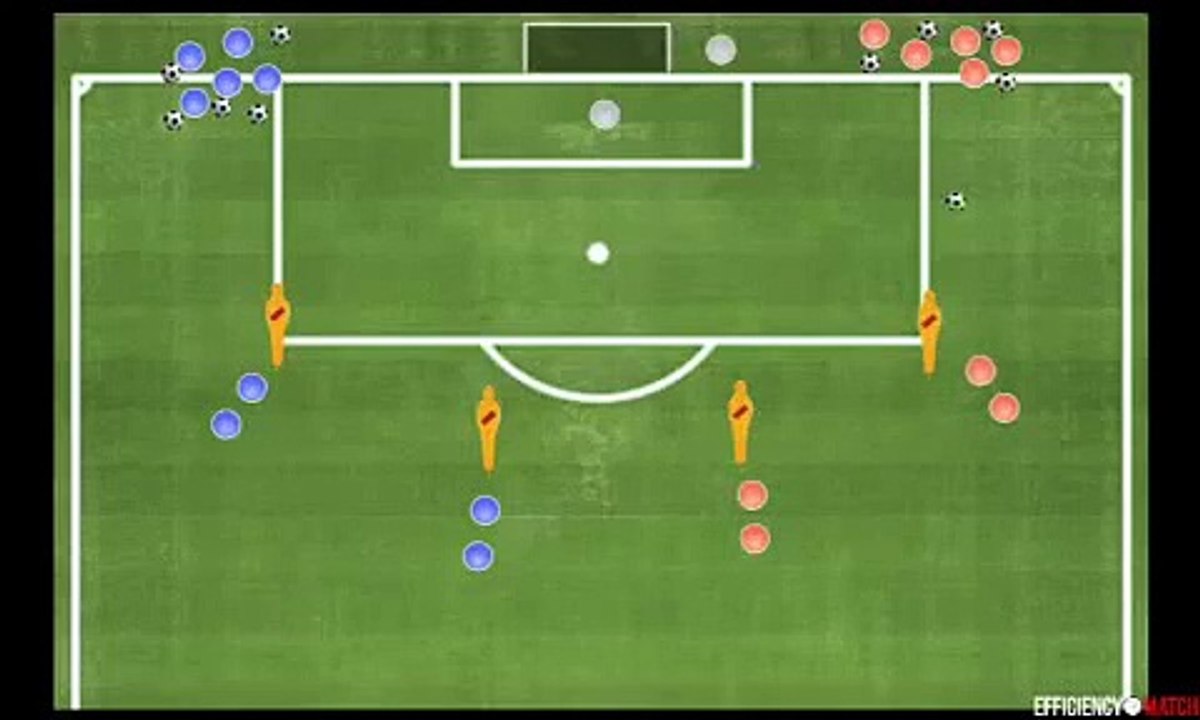 Juego de asociación con finalización