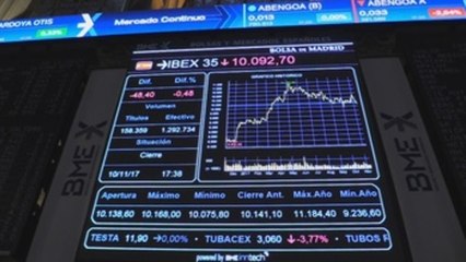 El IBEX cae un 2,56 % en la semana tras su peor racha bajista desde 2015