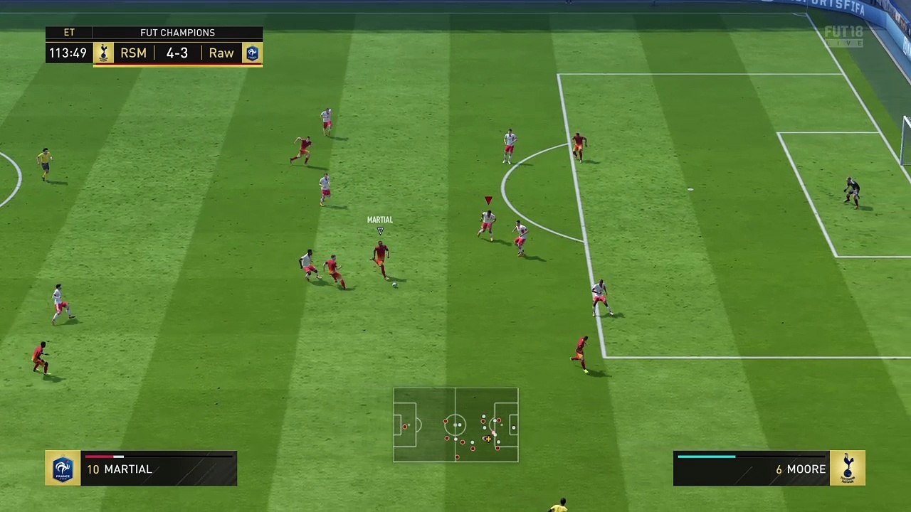 FIFA 18 in a nutshell