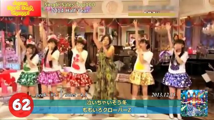 Japan Music Rank Yearly ～new Half Year～ ※Single Sales Top100