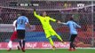 POLAND vs URUGUAY 0-0 ● All Goals & Highlights HD ● 10 Nov 2017 - FRIENDLY