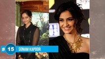 15 Bollywood Actresses Without Makeup 2017