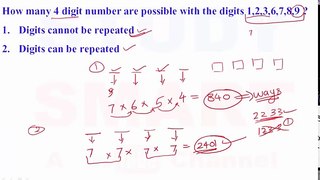 Permutations And Combinations Tricks for SBI & Bank PO [In Hindi] Part -1