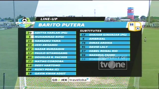 Highlights Liga 1 - Barito Putera vs Persela Lamongan (4-1)