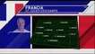 FRANCE vs WALES 2-0 ● All Goals & Highlights HD ● 10 Nov 2017 - FRIENDLY