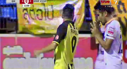 อุบล ยูเอ็มที ยูไนเต็ด - ซุปเปอร์ พาวเวอร์