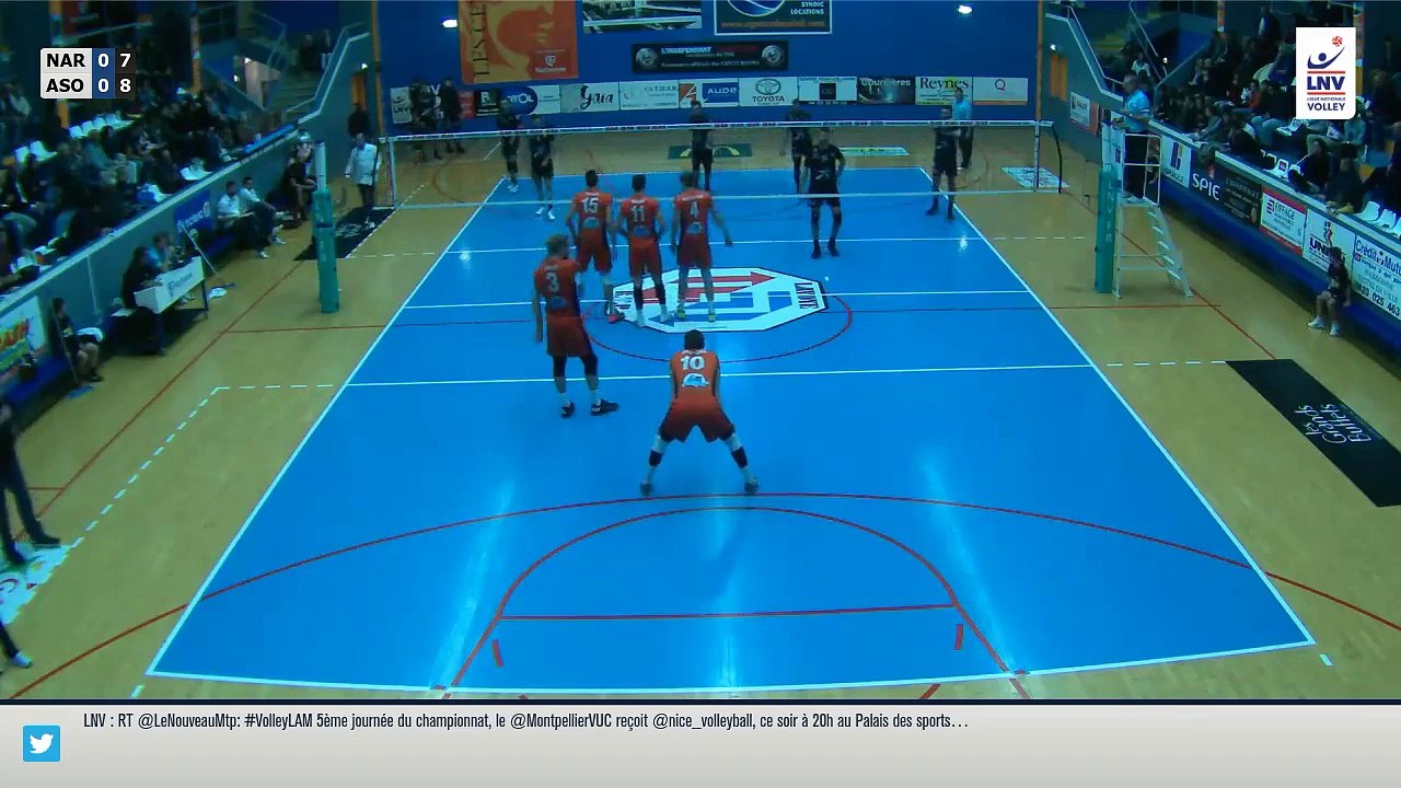 LBM : Narbonne - Orange (Aller)