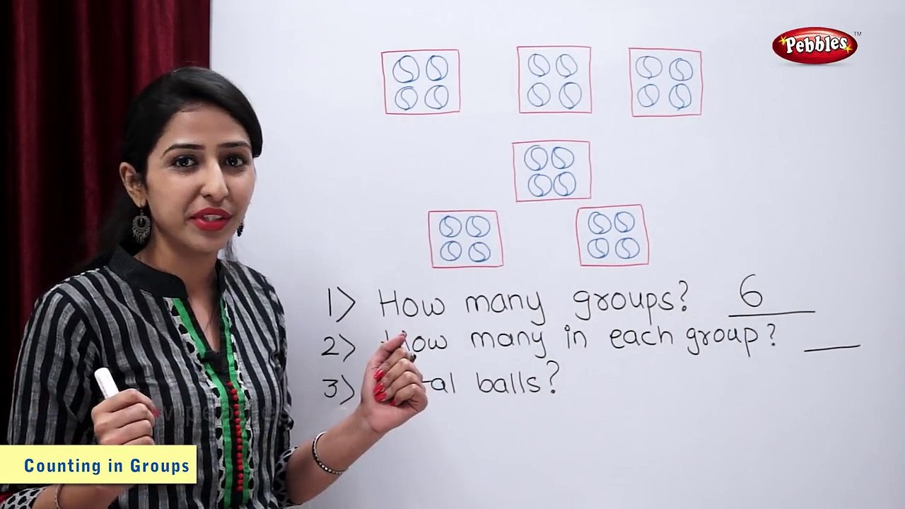 CBSE Class 2 Maths | Chapter 2 - Counting in Groups | NCERT | CBSE Maths Syllabus | Count in Pairs