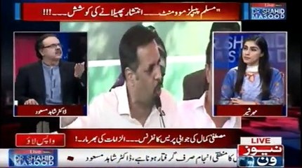 Establishment Kya Hai - Dr.Shahid Masood Se Jaaniye...