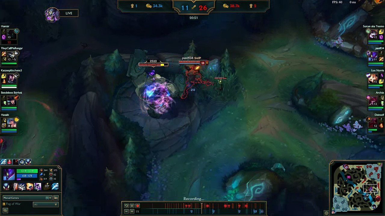 Much balance very wow