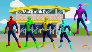 Learn colors with superheros at Mc Donalds finger family nursery rhymes for kids - Match Head game