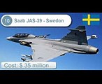 Top 10 Most Expensive Fighter Air Jet Planes Of The World In 2017