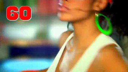 The Best Songs Of 2008 (100 Hits)