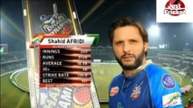 Shahid Afridi amazing batting 37 runs of 17 balls 5 sixes in bpl 2017 Dhaka Vs Sylhet T20 cricket