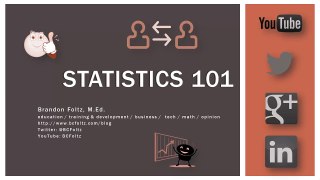 Statistics 101: Single Sample Hypothesis t-test Concepts