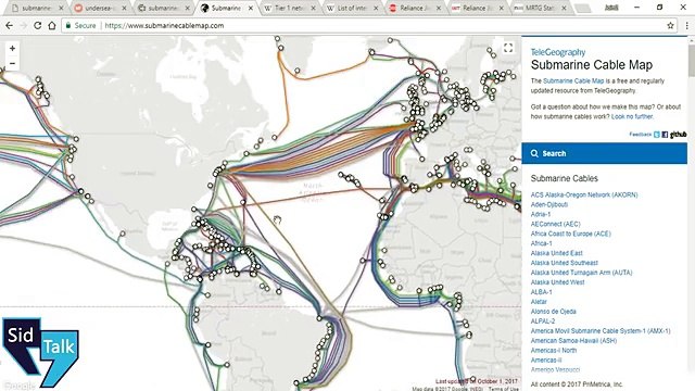 How INTERNET Works via Cables in Hindi Who Owns The I