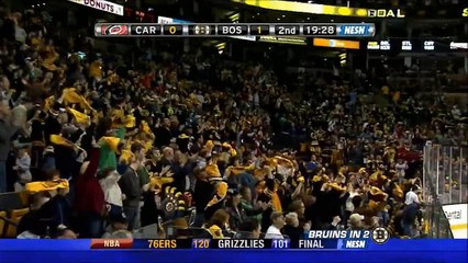 Most Memorable Goals from the Boston Bruins in their history (until 2017)