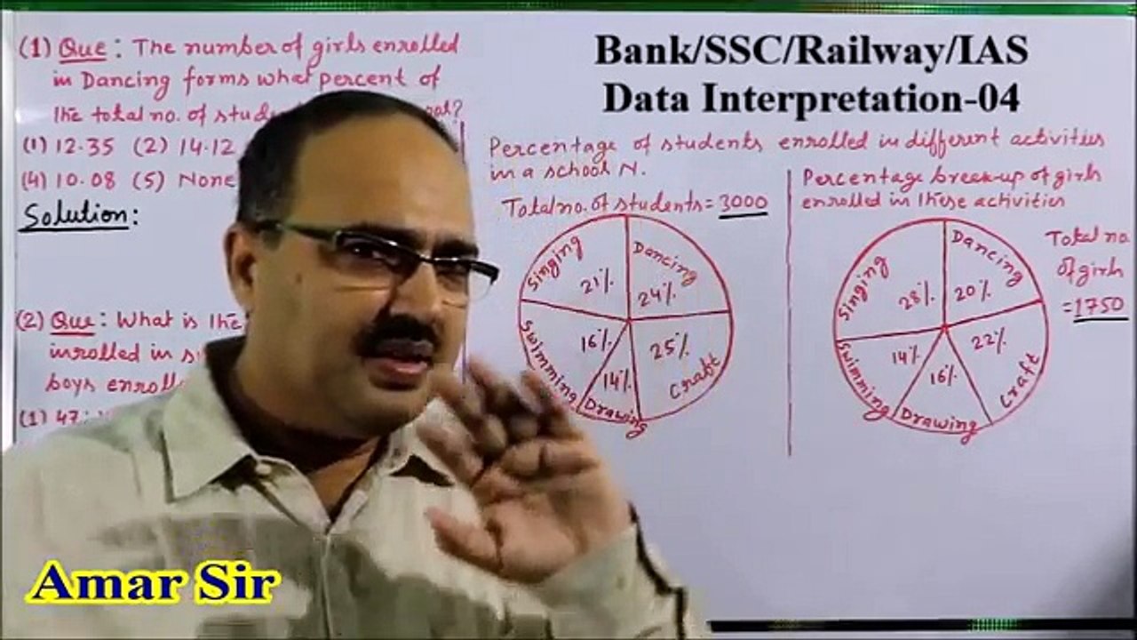 Data Interpretation 04 : Shortcut Tricks: By Amar Sir: Bank PO/Clerk/SSC CGL/Railway/IAS